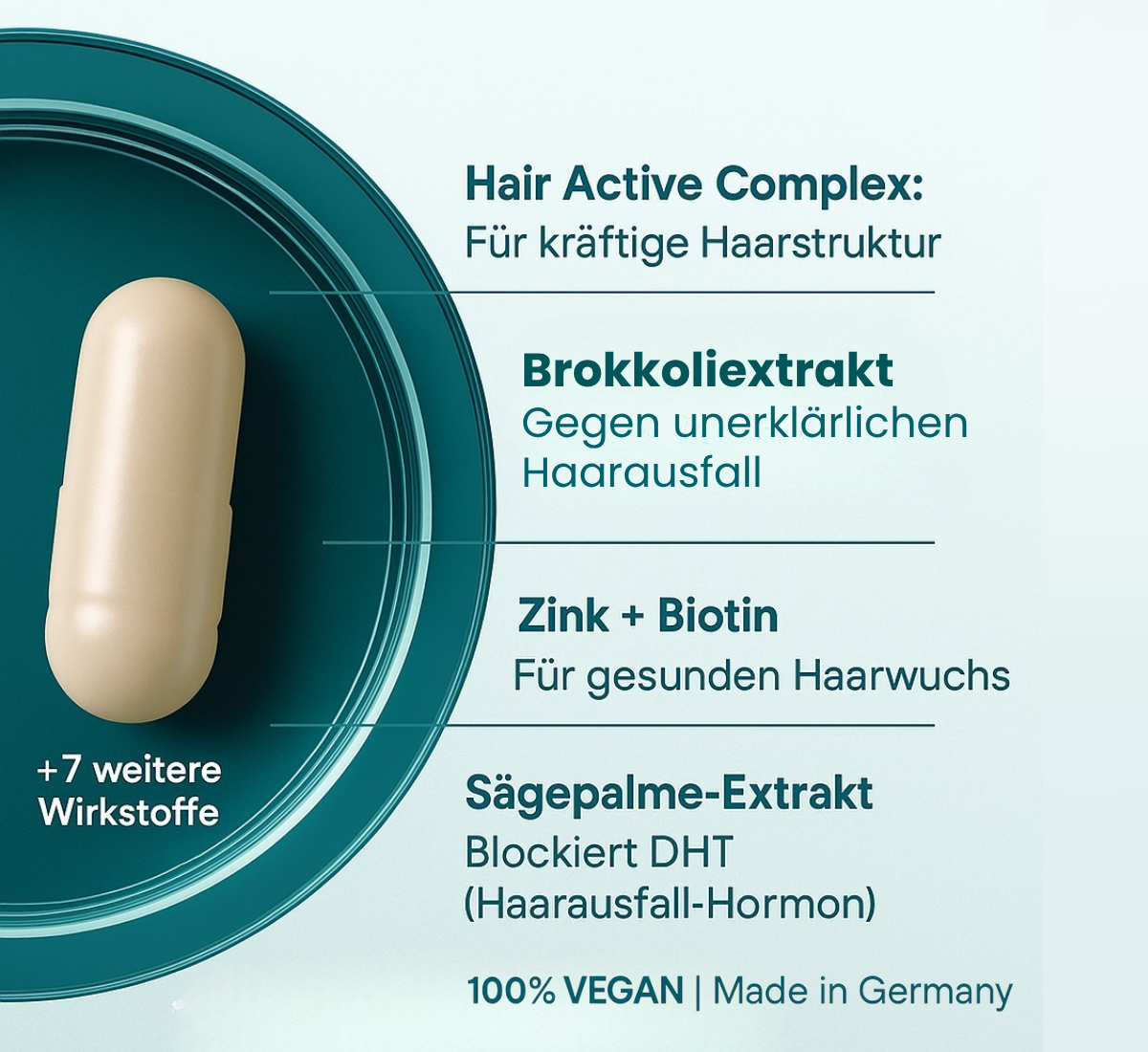 Hair Active Complex+
