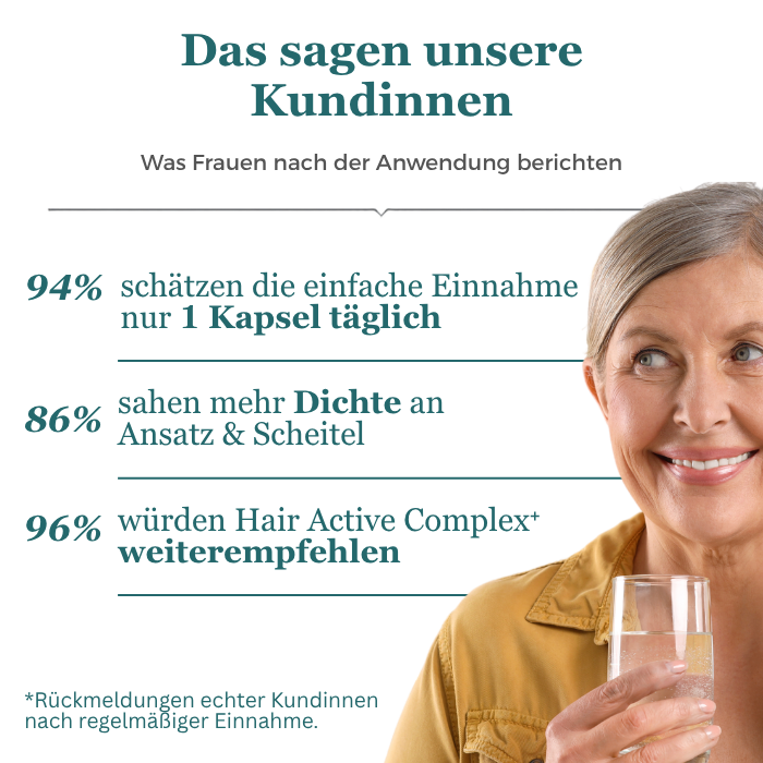 Hair Active Complex+